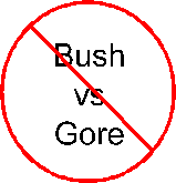 No Bush vs. Gore